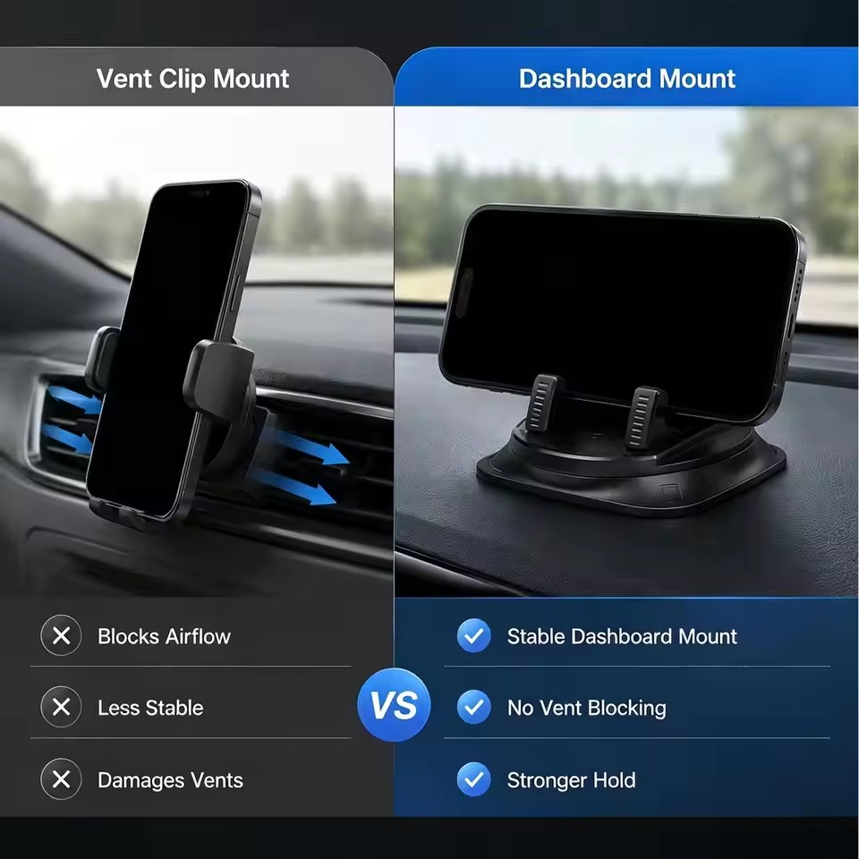 360 °   Uniwersalny uchwyt sam – Phone Accessories Holder Car recenzja i cena